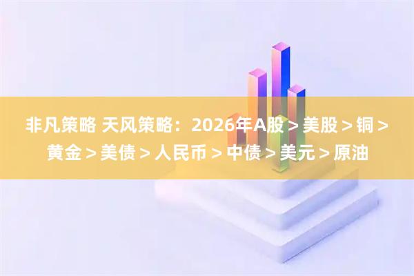 非凡策略 天风策略：2026年A股＞美股＞铜＞黄金＞美债＞人民币＞中债＞美元＞原油