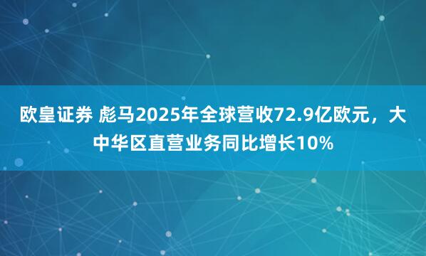 欧皇证券 彪马2025年全球营收72.9亿欧元，大中华区直营业务同比增长10%