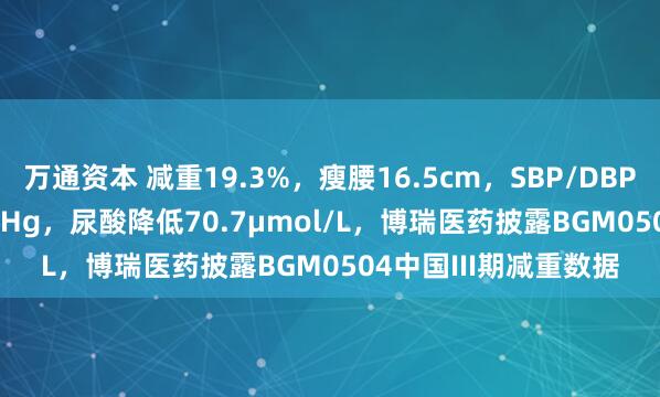万通资本 减重19.3%，瘦腰16.5cm，SBP/DBP下降22.9/12.9mmHg，尿酸降低70.7μmol/L，博瑞医药披露BGM0504中国III期减重数据
